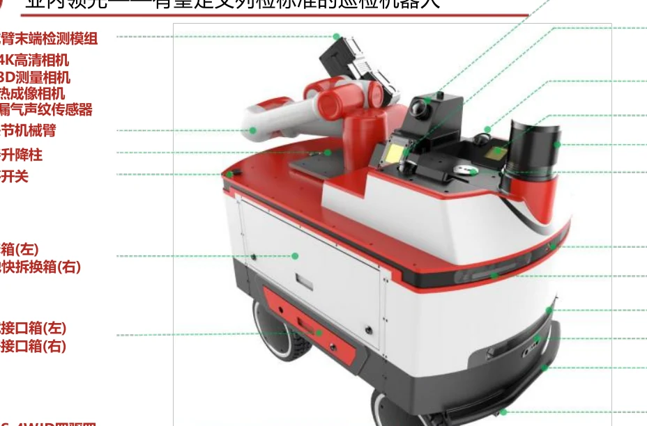 列检巡检机器人